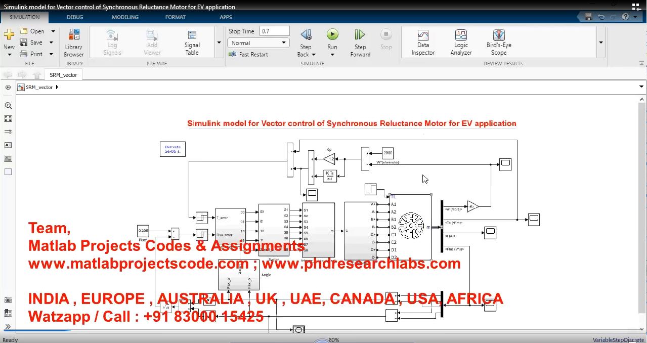 Simulink Model For Vector Control Of Synchronous Reluctance Motor For Ev Application project thumbnail image