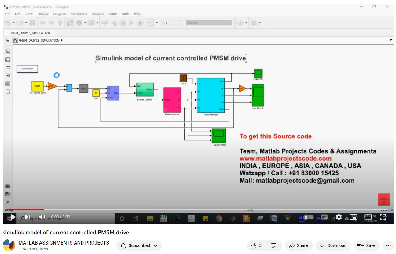 Simulink Model Of Current Controlled Pmsm Drive project thumbnail image