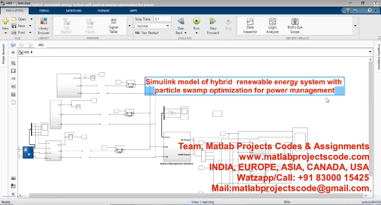 Simulink Model Of Hybrid Renewable Energy System With Particle Swamp Optimization For Power project thumbnail image
