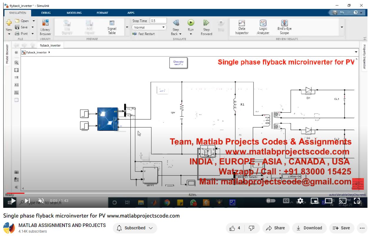 Single Phase Flyback Microinverter For Pv project simulation thumbnail for Renewable Energy Engineering