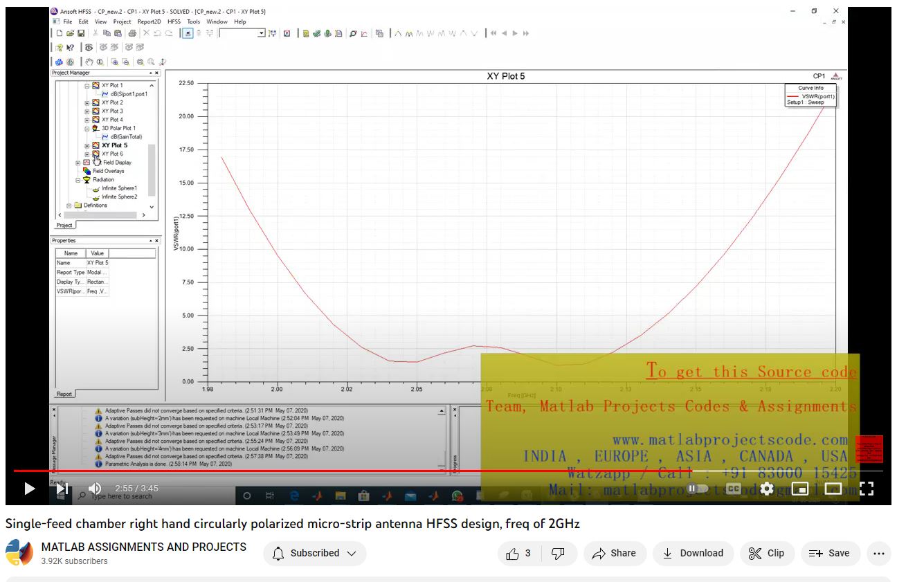 Single-Feed Chamber Right Hand Circularly Polarized Micro-Strip Antenna Hfss Design Freq Of 2Ghz project simulation thumbnail for Electromagnetics and RF Engineering