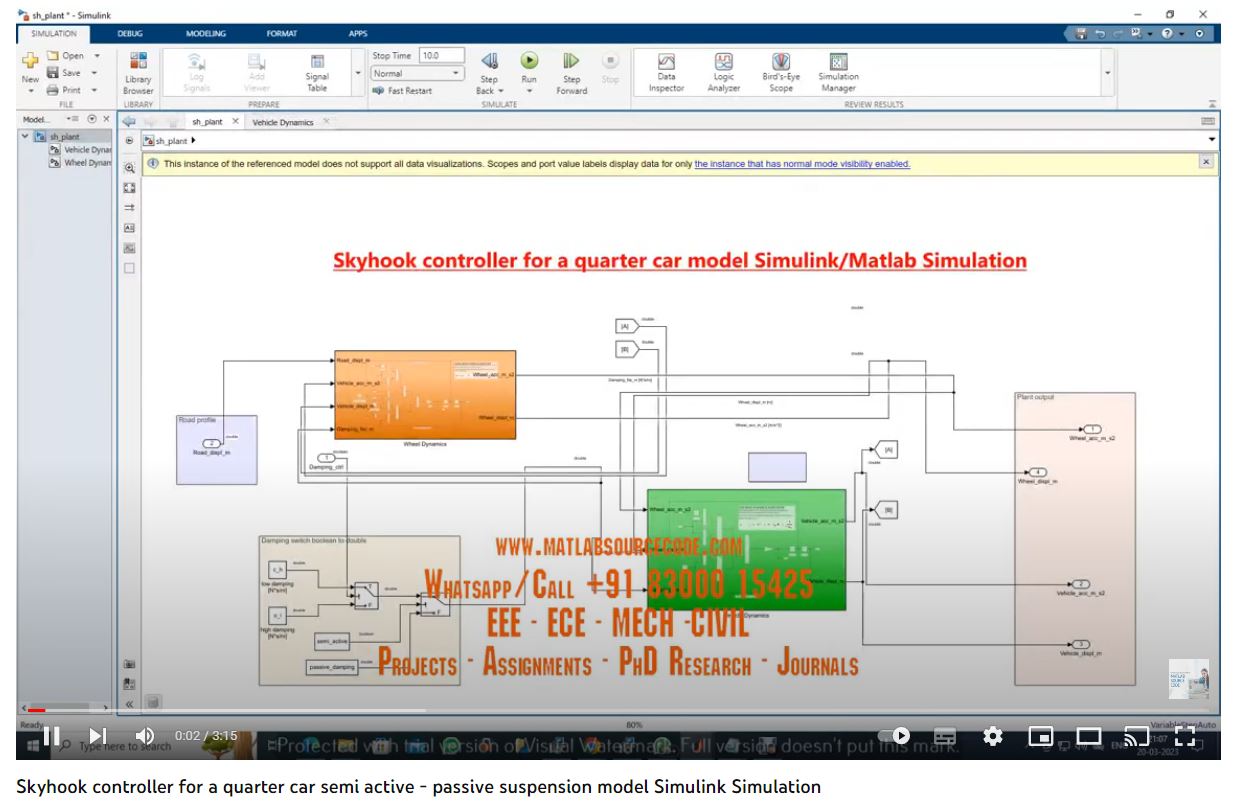 Skyhook Controller For A Quarter Car Semi Active - Passive Suspension Model Simulink Simulation project thumbnail image