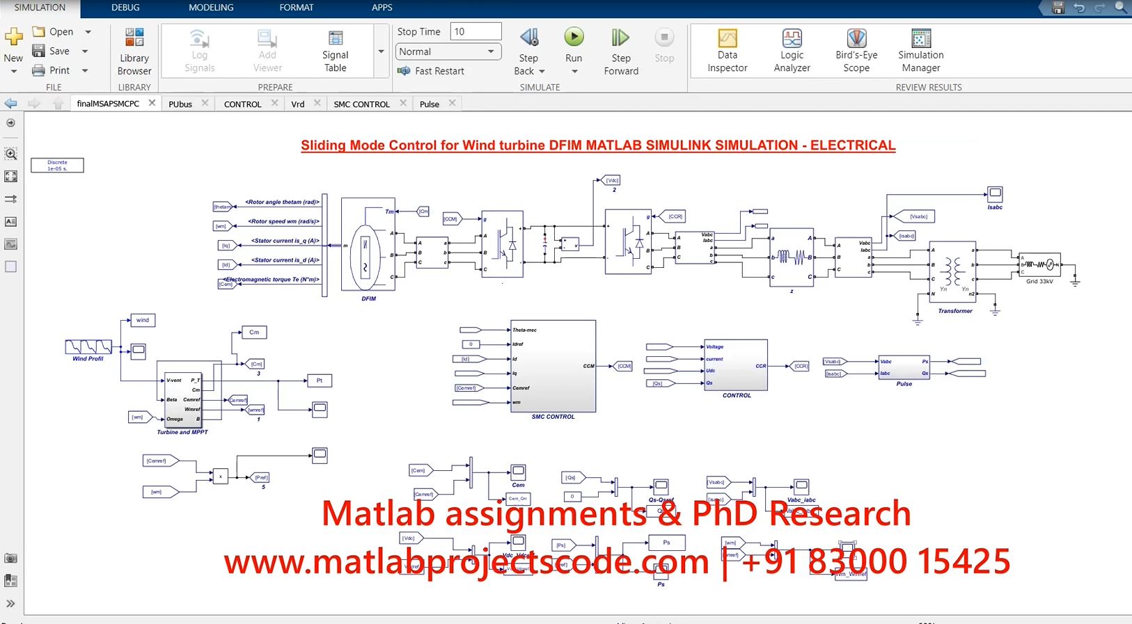 Sliding Mode Control For Wind Turbine Dfim Matlab Simulink Simulation - Electrical project thumbnail image