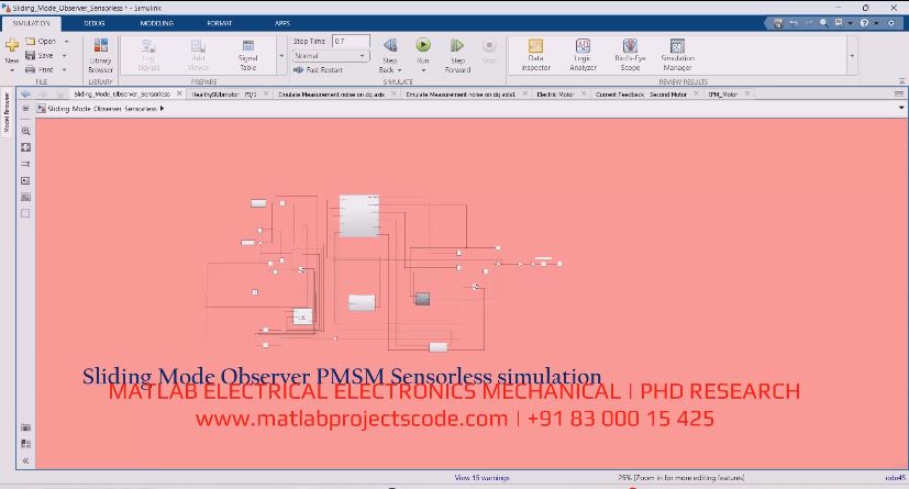 Sliding Mode Observer Pmsm Sensorless Simulation project thumbnail image