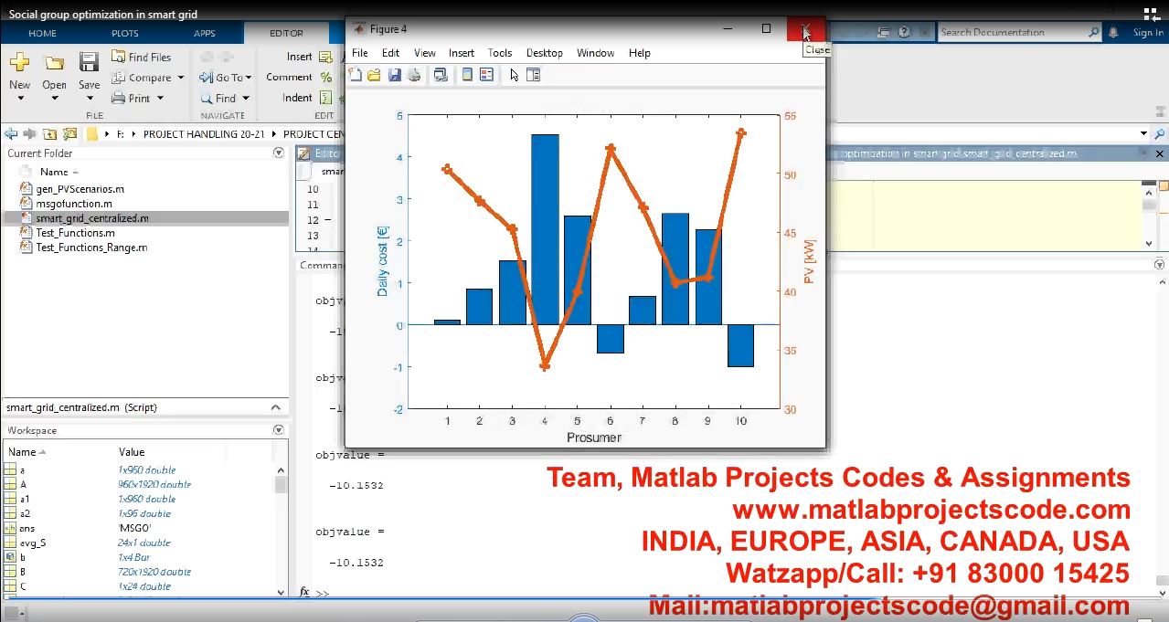 Social Group Optimization In Smart Grid project thumbnail image