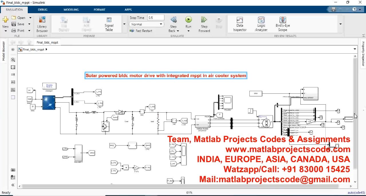 Solar Powered Bldc Motor Drive With Integrated Mppt In Air Cooler System project thumbnail image
