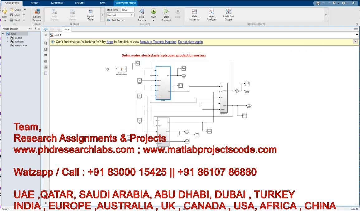 Solar Water Electrolysis Hydrogen Production System _ Electrolysis Hydrogen _ Simulink _ Hydrogen project thumbnail image