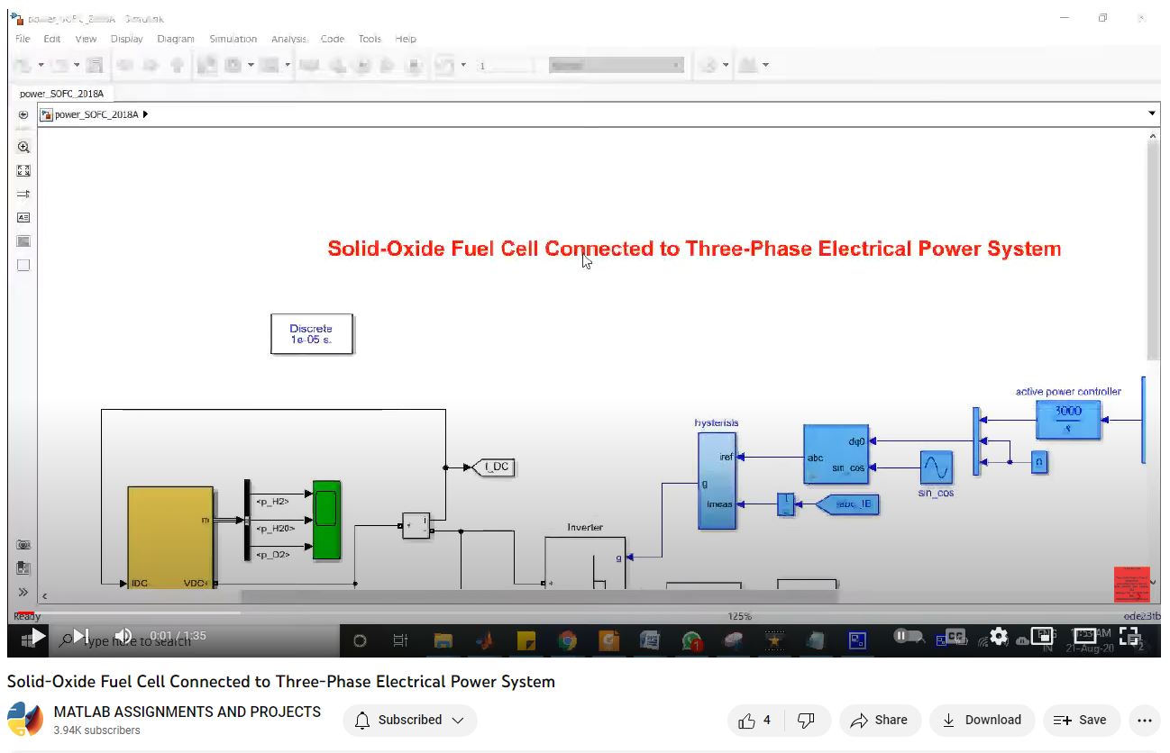 Solid-Oxide Fuel Cell Connected To Three-Phase Electrical Power System project thumbnail image