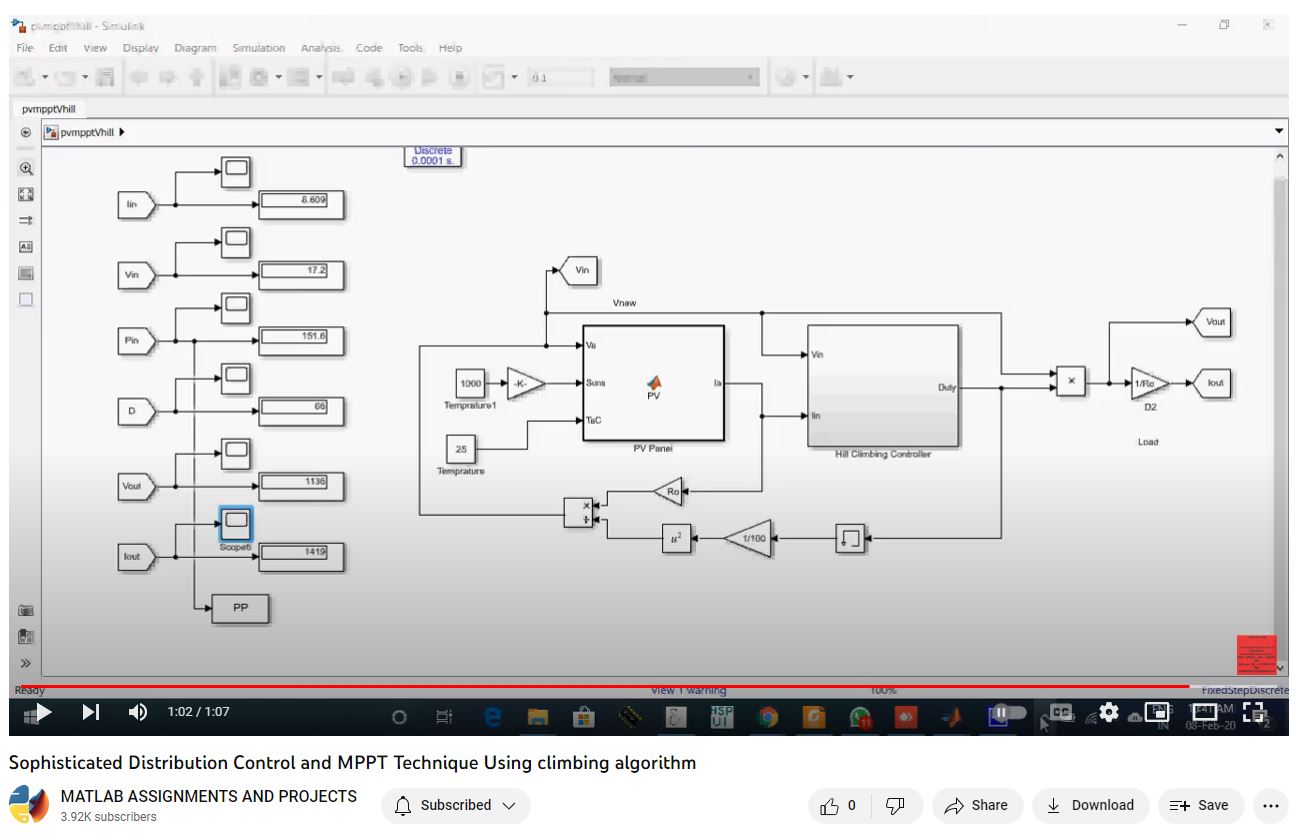 Sophisticated Distribution Control And Mppt Technique Using Climbing Algorithm project thumbnail image