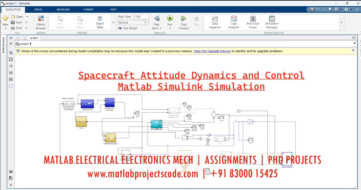 Spacecraft Attitude Dynamics And Control Matlab Simulink Simulation project thumbnail image