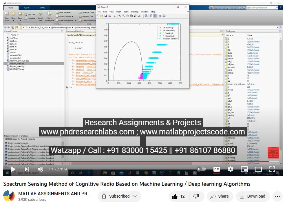 Spectrum Sensing Method Of Cognitive Radio Based On Machine Learning _ Deep Learning Algorithms project thumbnail image
