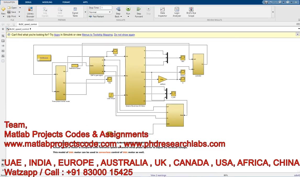 Speed Control Of Bldc Motor __ Dynamic Model Of Brushless Dc Motor __ Three Phase Inverter Bldc project thumbnail image