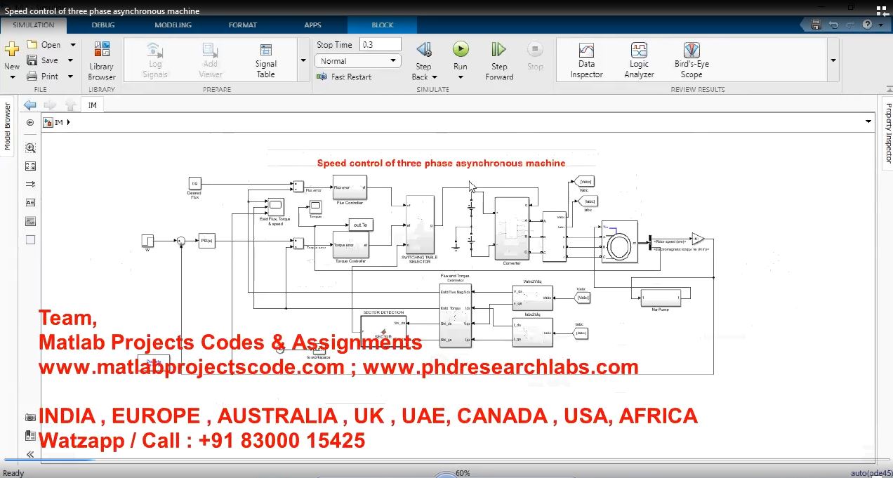 Speed Control Of Three Phase Asynchronous Machine project thumbnail image