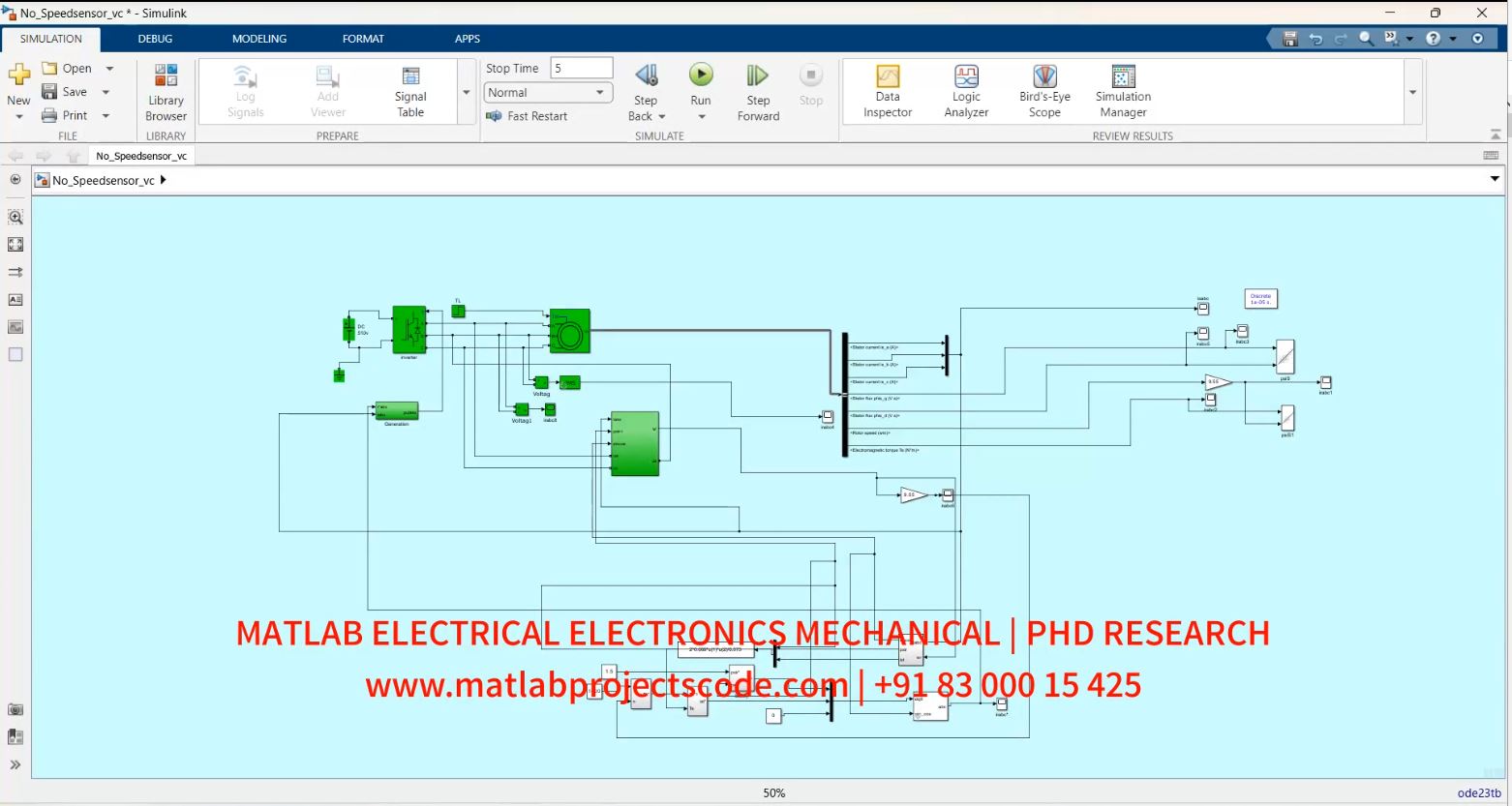 Speed Control Sensorless Induction Motor Control System Matlab Electrical Simulation project thumbnail image