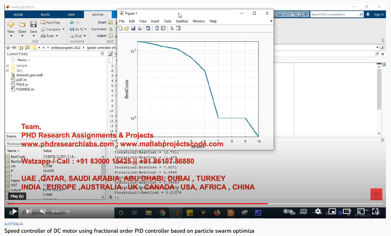 Speed Controller of DC Motor using Fractional Order PID Controller based on Particle Swarm Optimization project thumbnail image