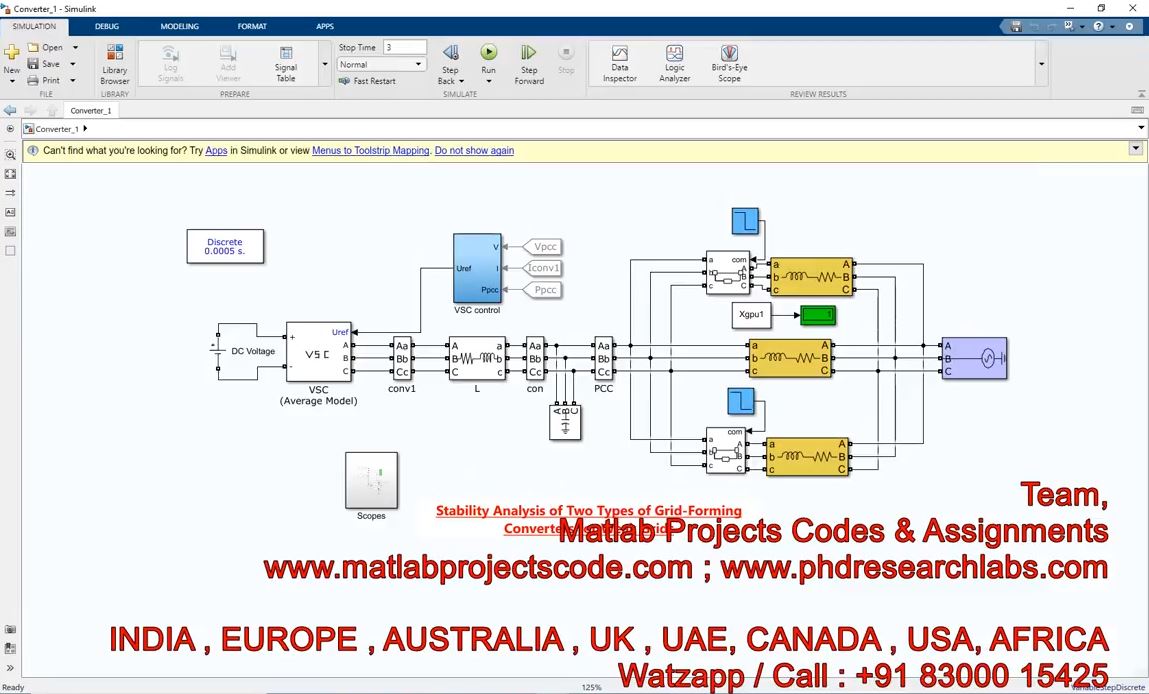 Stability Analysis Of Two Types Of Grid-Forming Converters For Weak Grids __ Grid Forming __ Simulink project thumbnail image