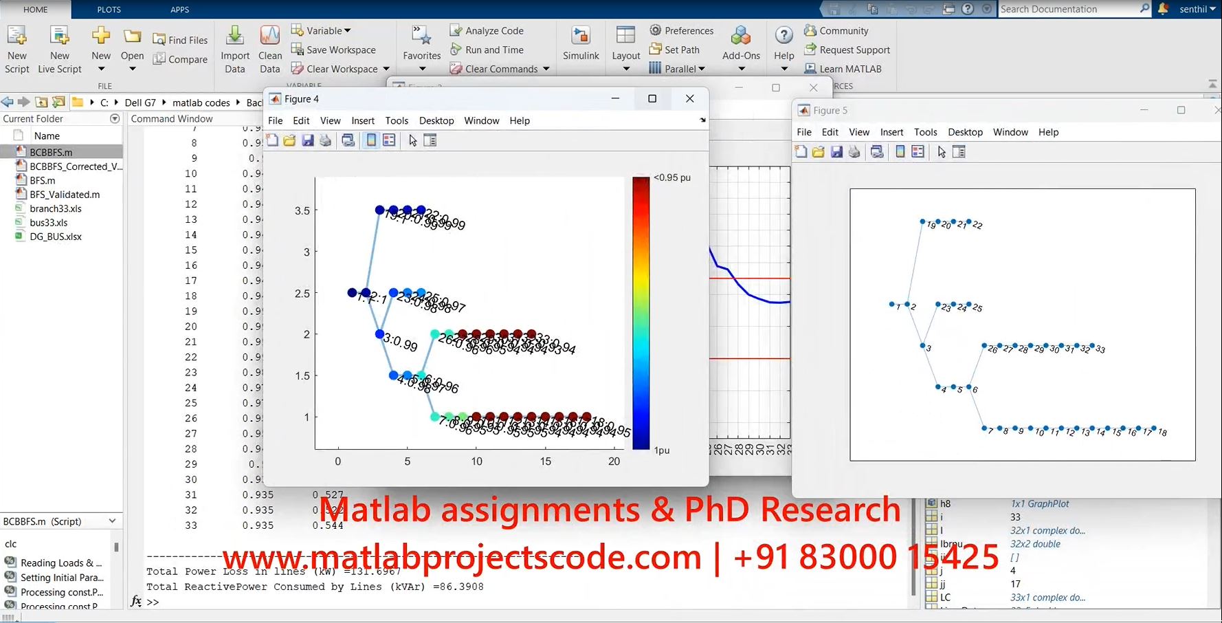 Standard Backward Forward Sweep Active Distribution Network Matlab-Electrical project thumbnail image
