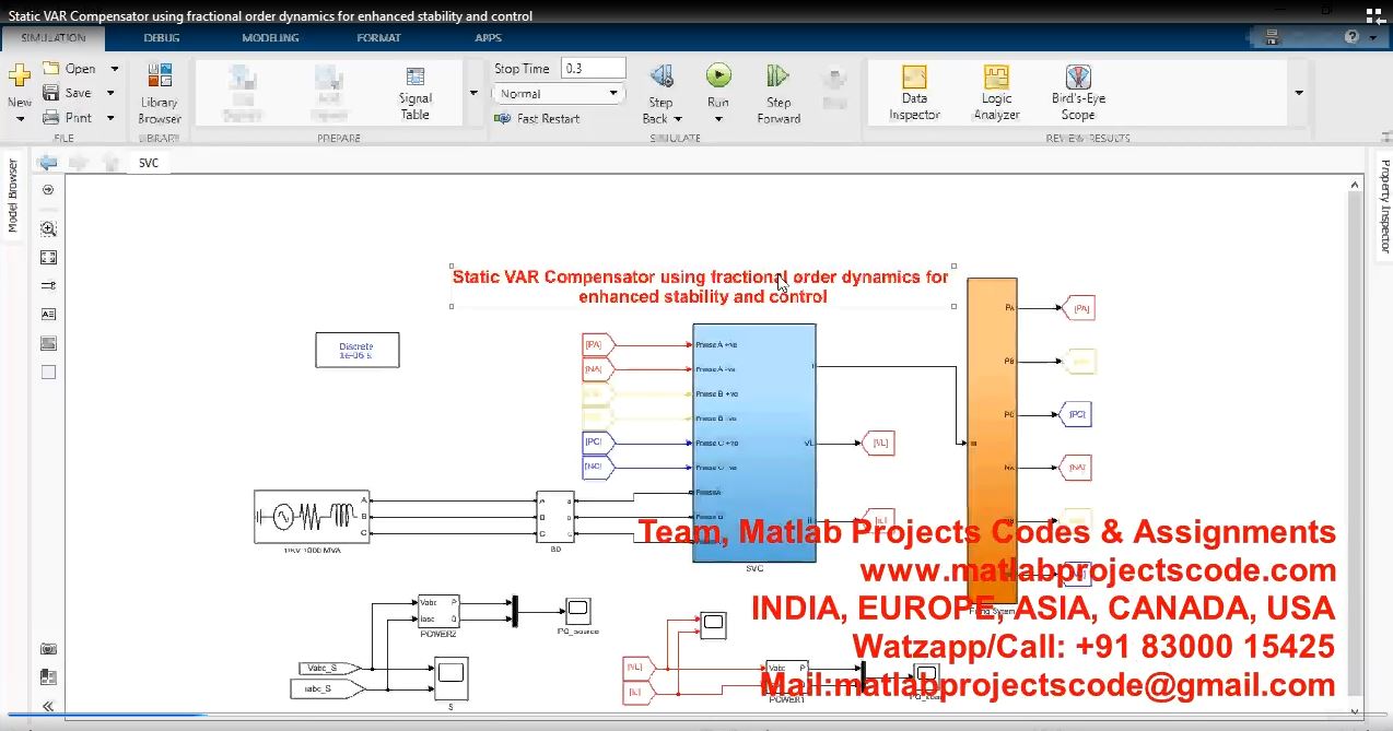 Static Var Compensator Using Fractional Order Dynamics For Enhanced Stability And Control project thumbnail image