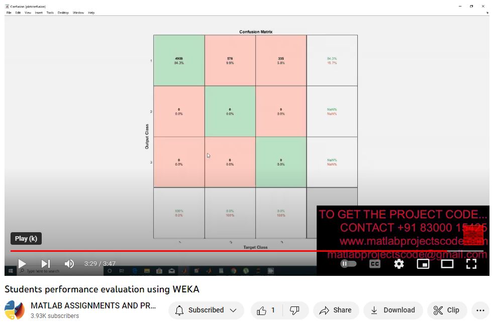Students Performance Evaluation Using Weka project thumbnail image