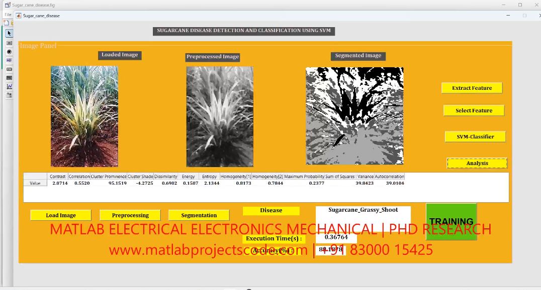 Sugarcane Disease Detection And Classification Matlab Code Image Processing project thumbnail image