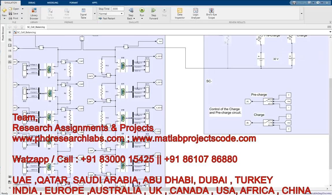 Supercapacitor Model With Cell Balancing _ Isolated Bidirectional Dc-Dc Converter _ Simulink project thumbnail image