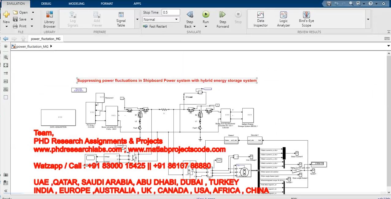 Suppressing Power Fluctuations In Shipboard Power System With Hybrid Energy Storage System project thumbnail image