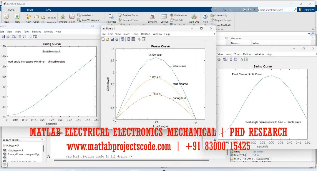 Swing Equation - Matlab Electrical Simulation - Phd Research project thumbnail image