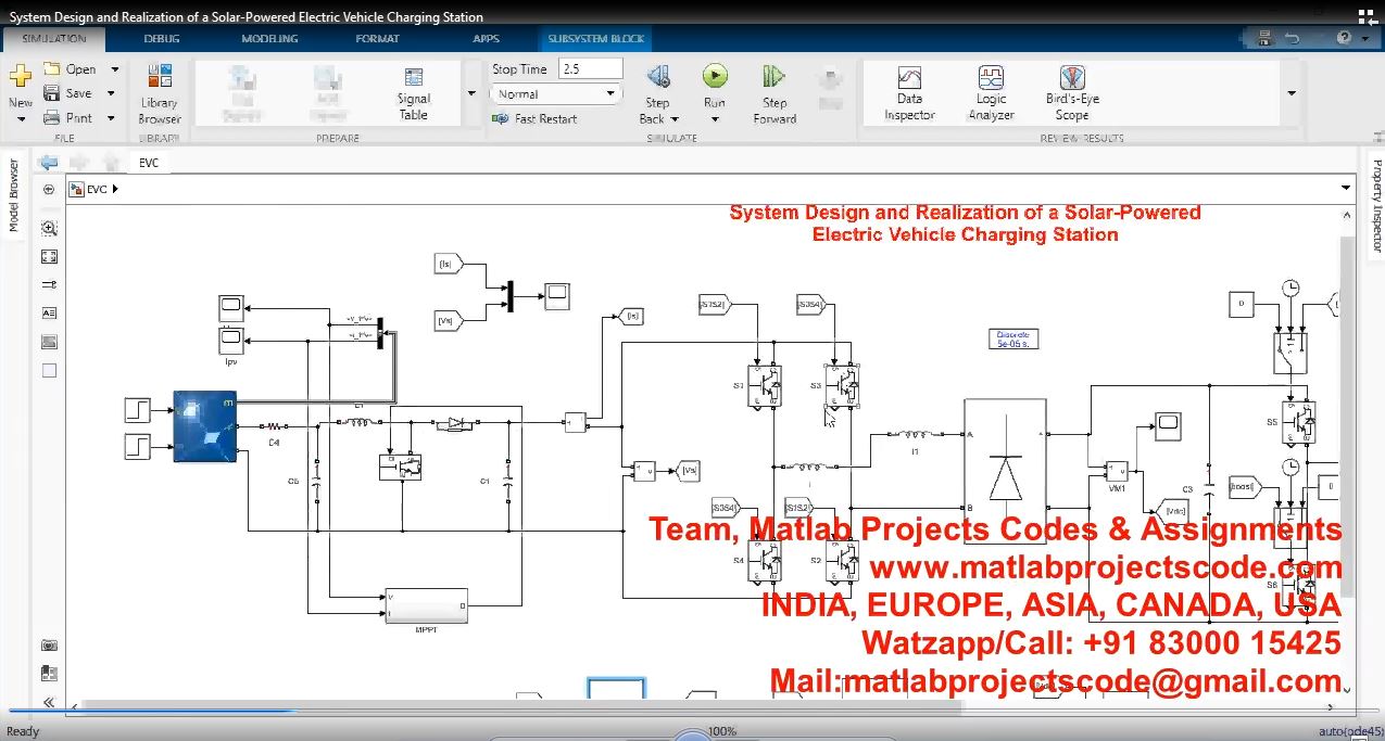 System Design And Realization Of A Solar-Powered Electric Vehicle Charging Station project thumbnail image