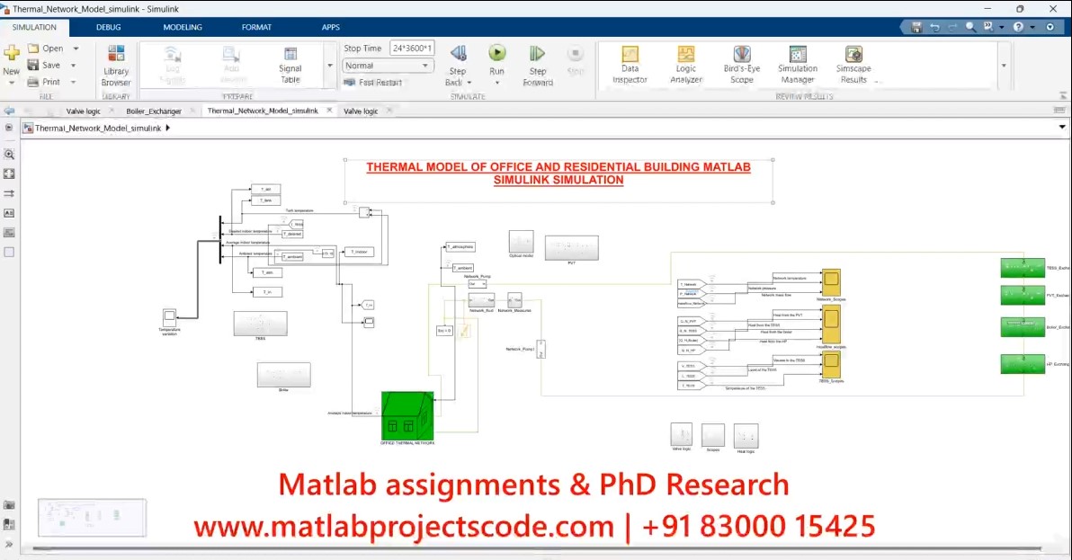 Thermal Model Of Office And Residential Building Matlab Simulink Simulation project thumbnail image