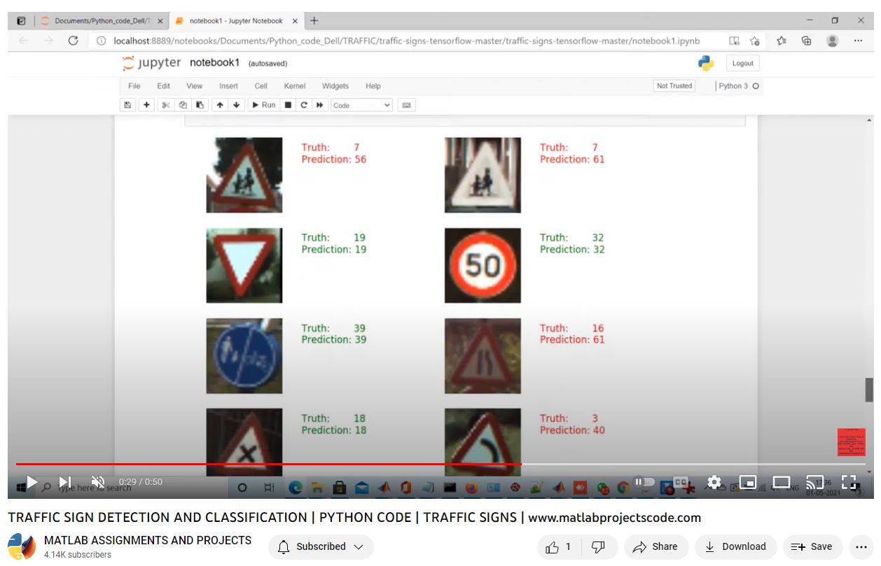 Traffic Sign Detection And Classification _ Python Code _ Traffic Signs project thumbnail image