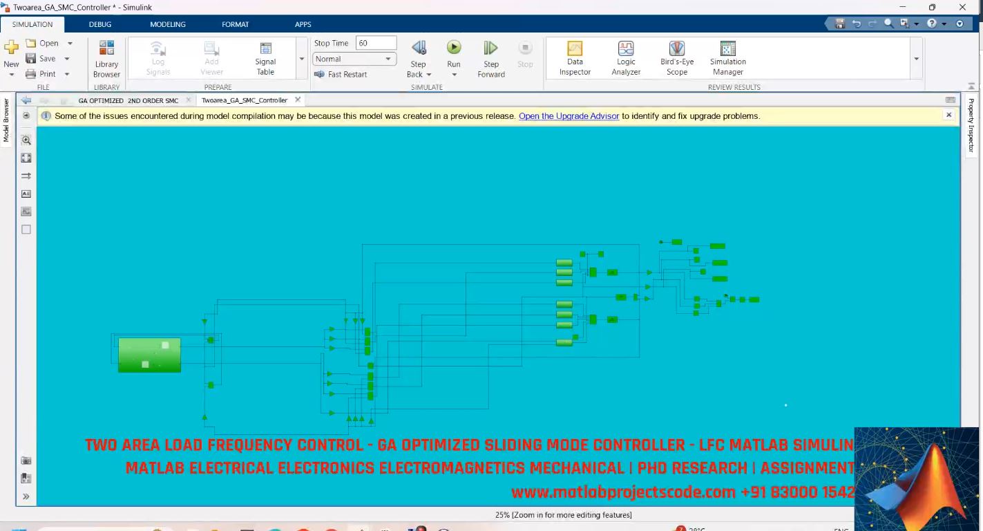 Two Area Load Frequency Control - Ga Optimized Sliding Mode Controller - Lfc Matlab Simulink project thumbnail image