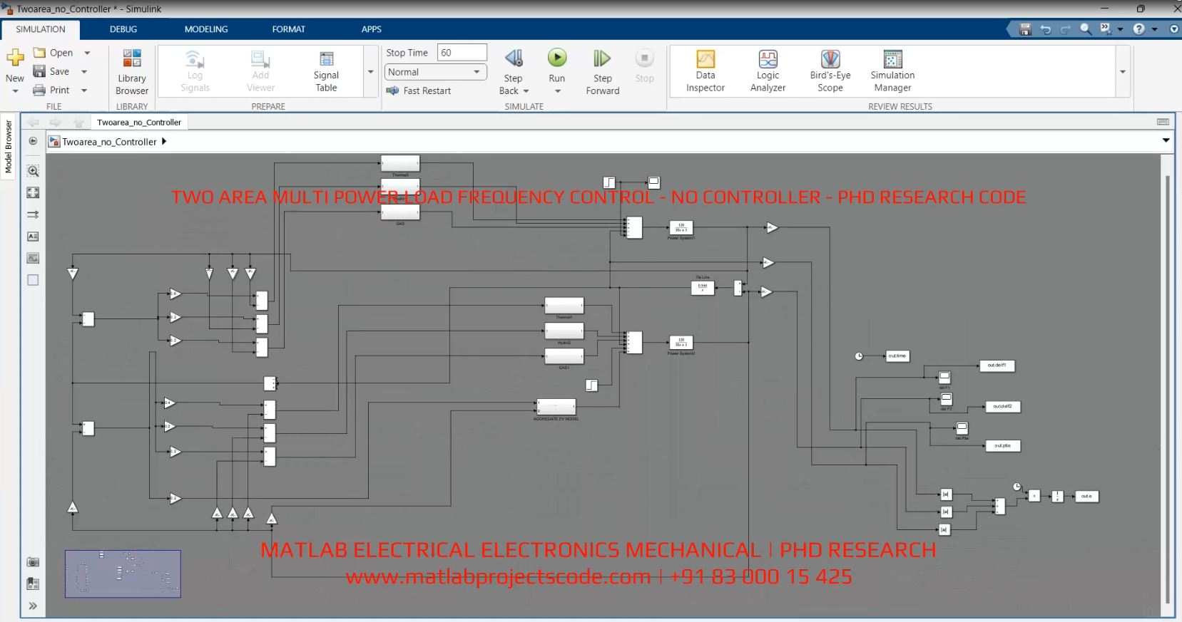 Two Area Multi Power Load Frequency Control - No Controller - Phd Research Code project thumbnail image