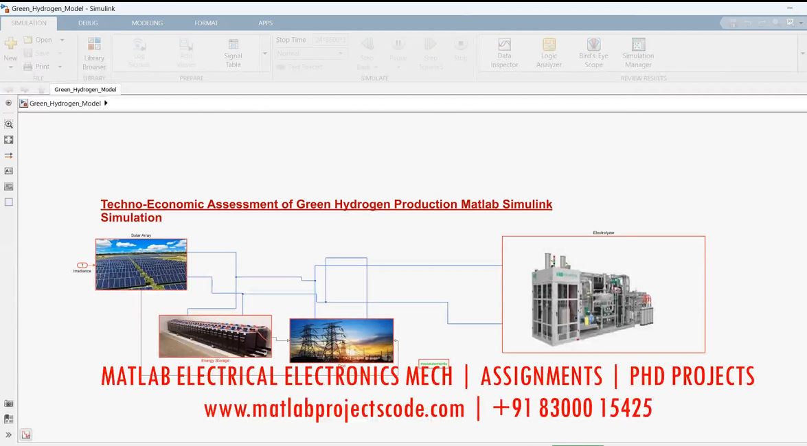 Techno-Economic Assessment Of Green Hydrogen Production Matlab Simulation project thumbnail image