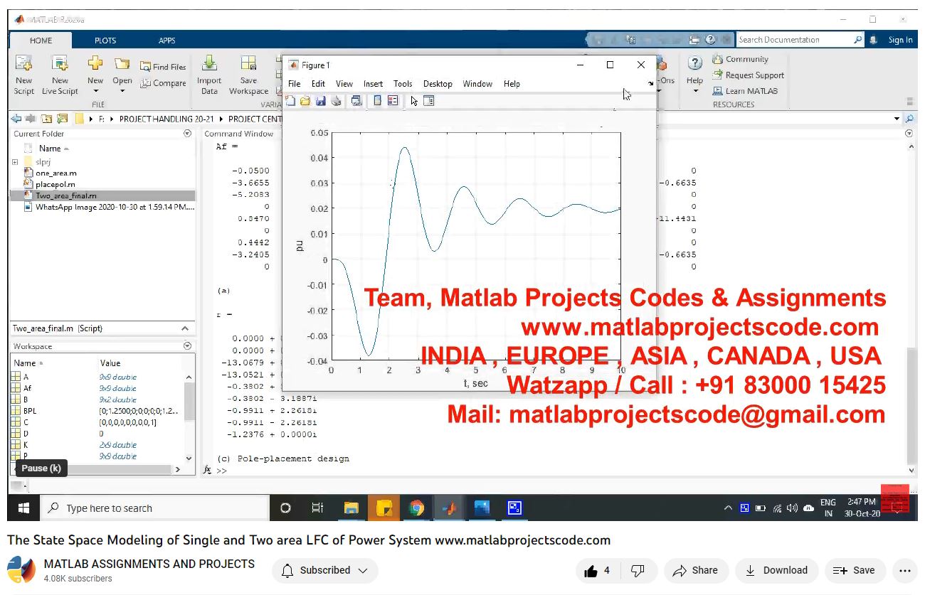 The State Space Modeling Of Single And Two Area Lfc Of Power System-Matlab Simulink-Electrical Assignments-Projects-Phd Research project thumbnail image
