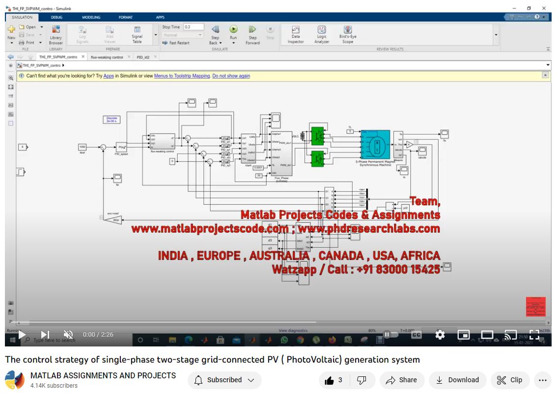 The Control Strategy Of Single-Phase Two-Stage Grid-Connected Pv Photovoltaic Generation System project simulation thumbnail for Renewable Energy Engineering