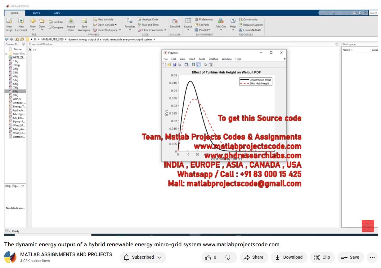 The Dynamic Energy Output Of A Hybrid Renewable Energy Micro-Grid System-Matlab Simulink-Electrical Assignments-Projects-Phd Research project simulation thumbnail for Renewable Energy Engineering