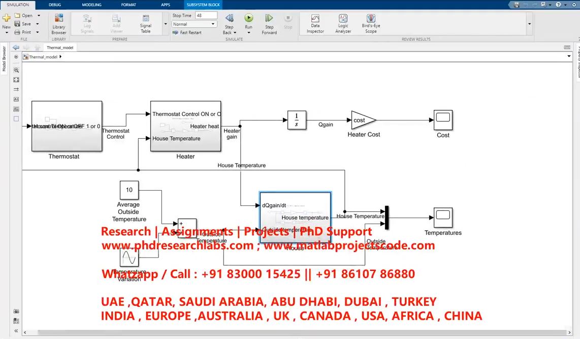 Thermal Modeling Of House With Matlab House Heating System Heating Cost _ Thermal Model Of House project thumbnail image