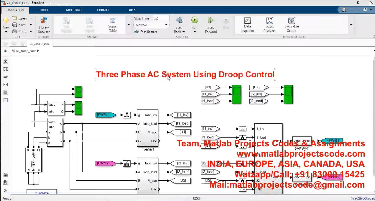 Three Phase Ac System Using Droop Control project thumbnail image