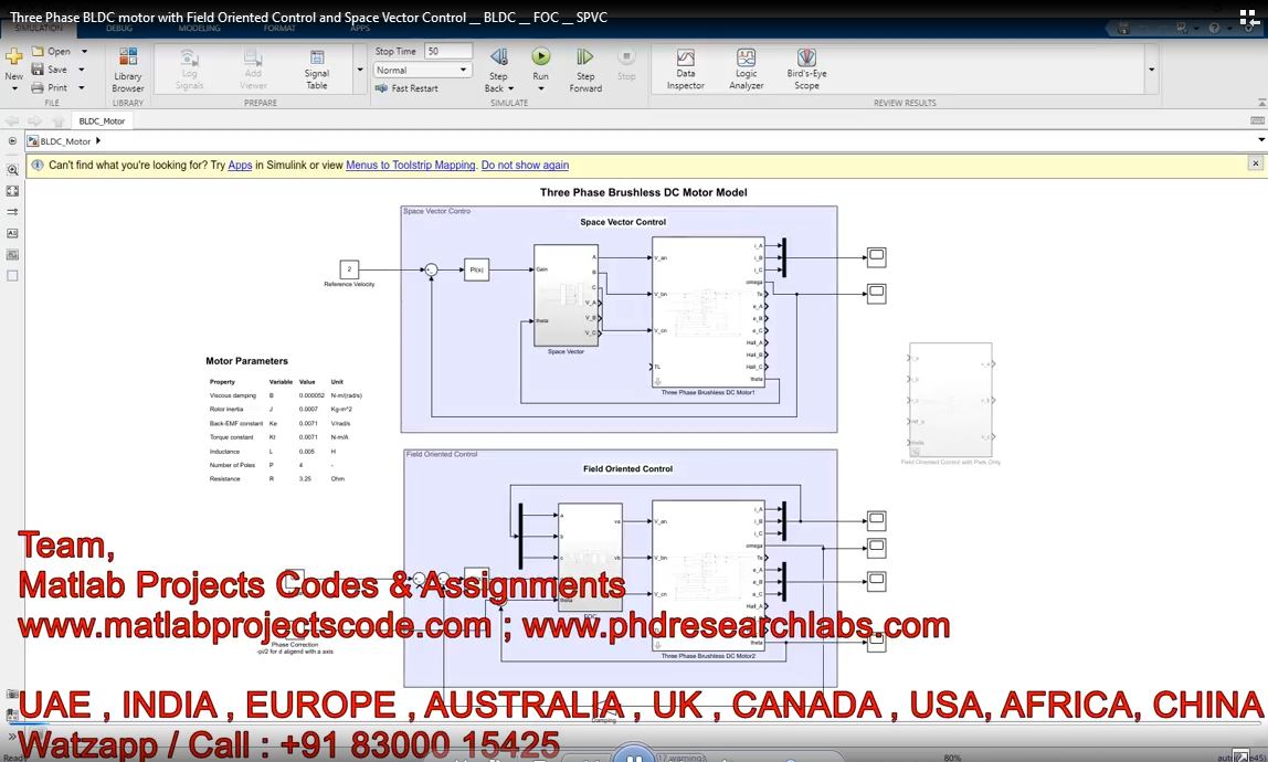 Three Phase Bldc Motor With Field Oriented Control And Space Vector Control __ Bldc __ Foc __ Spvc project thumbnail image
