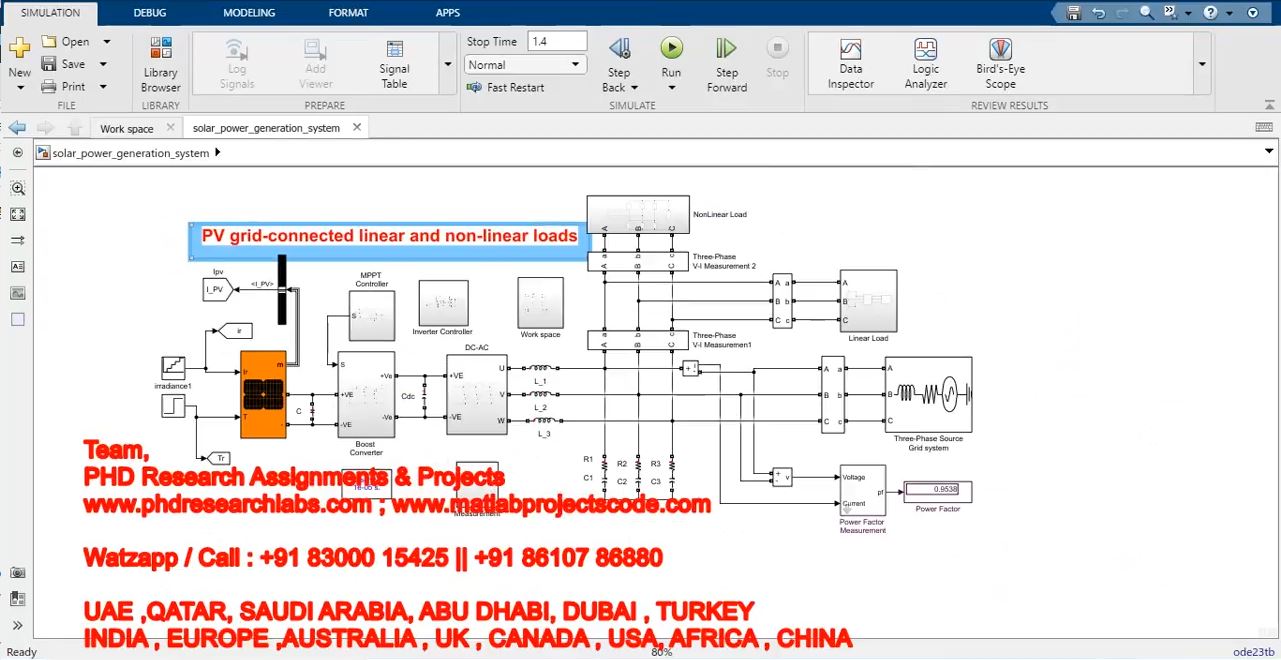 Three Phase Solar Grid-Connected Linear And Non-Linear Loads project thumbnail image