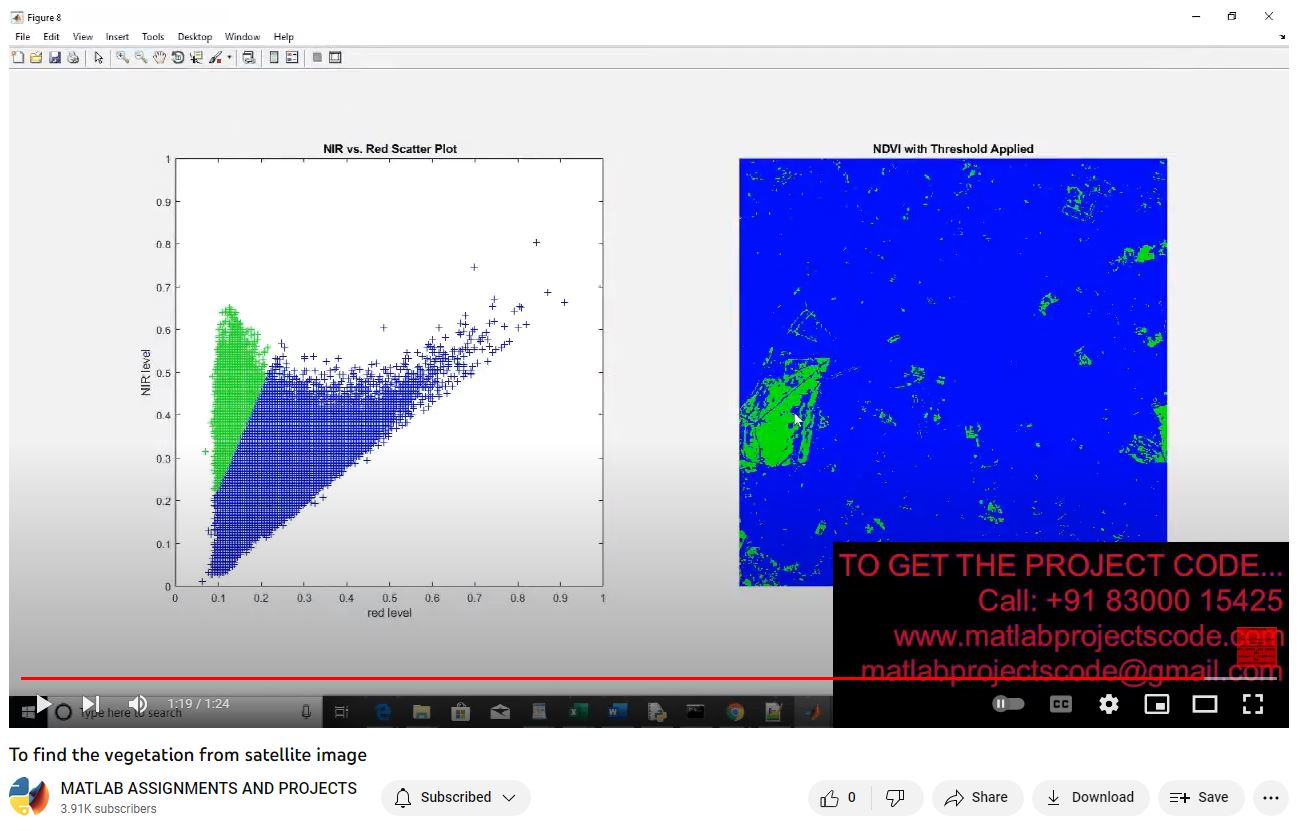 To Find The Vegetation From Satellite Image project thumbnail image
