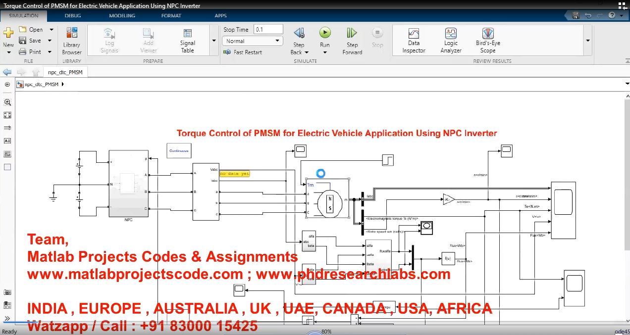 Torque Control Of Pmsm For Electric Vehicle Application Using Npc Inverter project thumbnail image