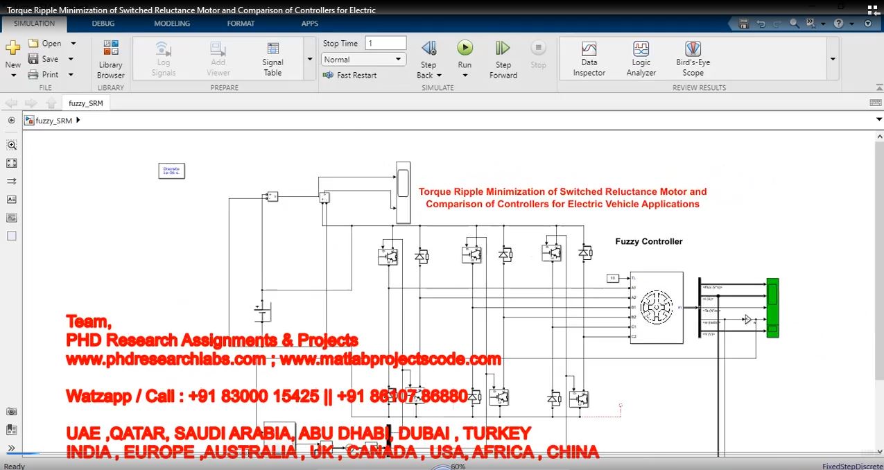 Torque Ripple Minimization Of Switched Reluctance Motor And Comparison Of Controllers For Electric project thumbnail image