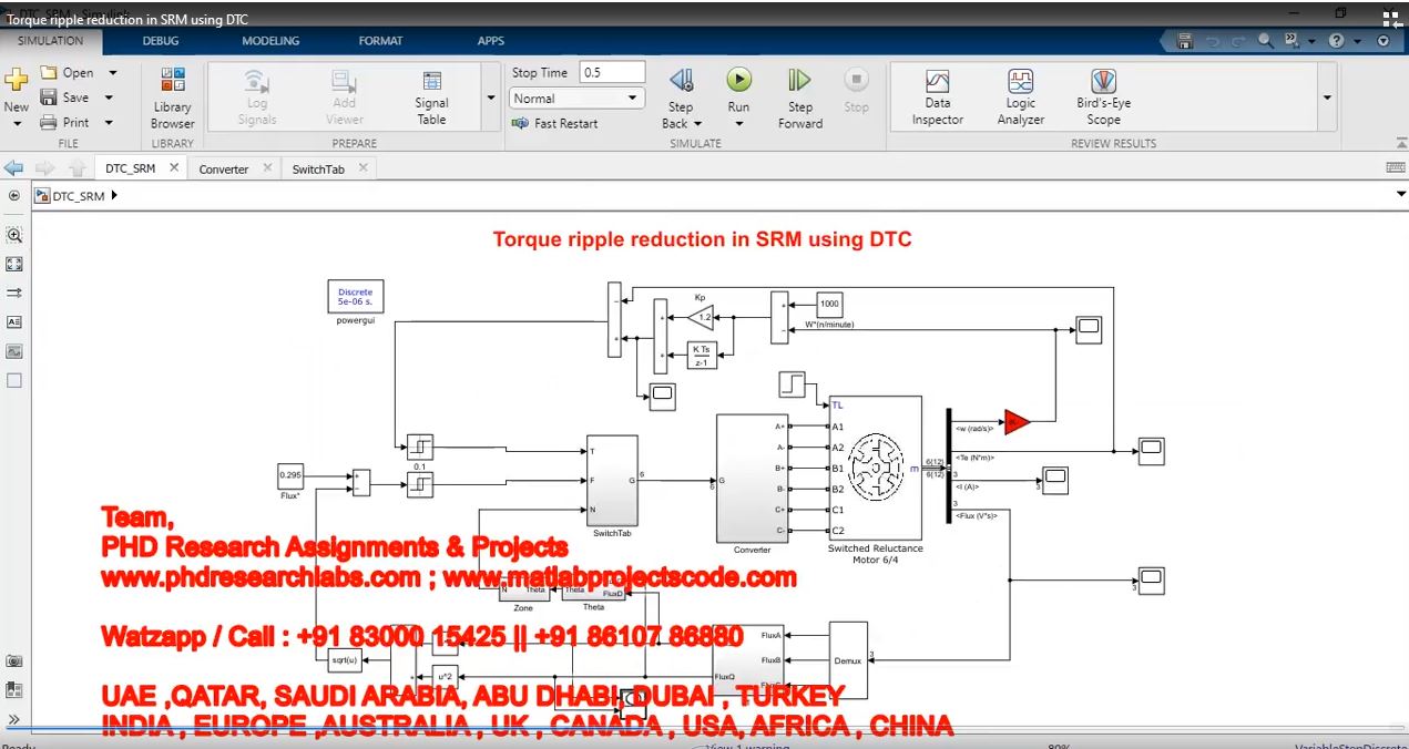Torque Ripple Reduction in SRM using DTC project thumbnail image
