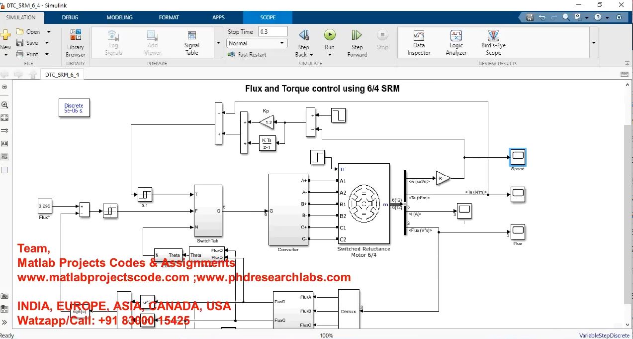Torque Ripple Reduction Of The Switched Reluctance Motor For Electric Vehicle Application project thumbnail image