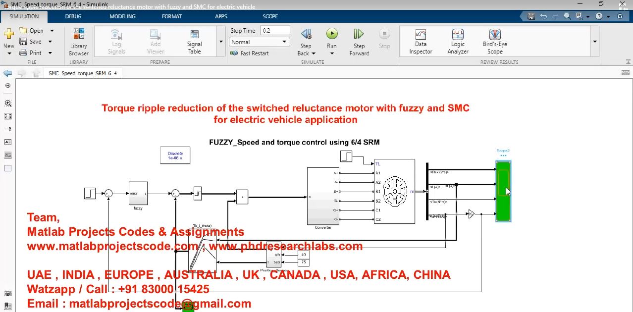 Torque Ripple Reduction Of The Switched Reluctance Motor With Fuzzy And Smc For Electric Vehicle project thumbnail image