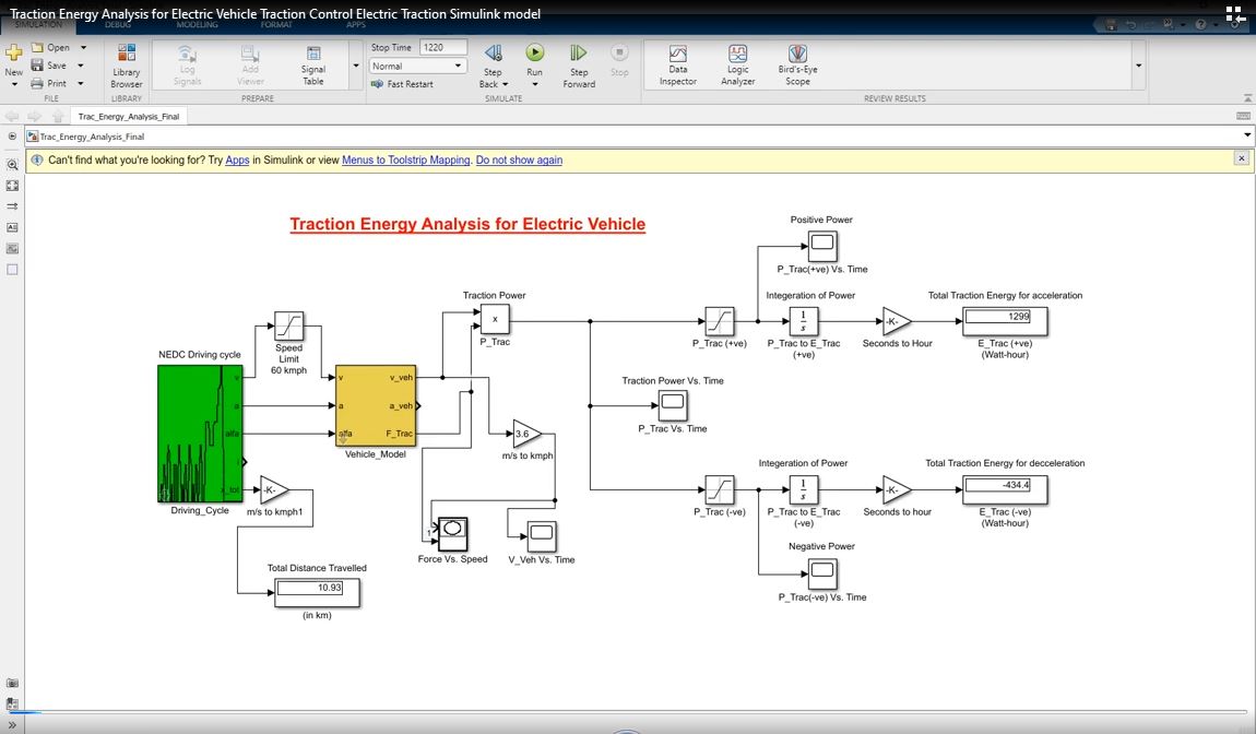 Traction Energy Analysis For Electric Vehicle Traction Control Electric Traction Simulink Model project thumbnail image