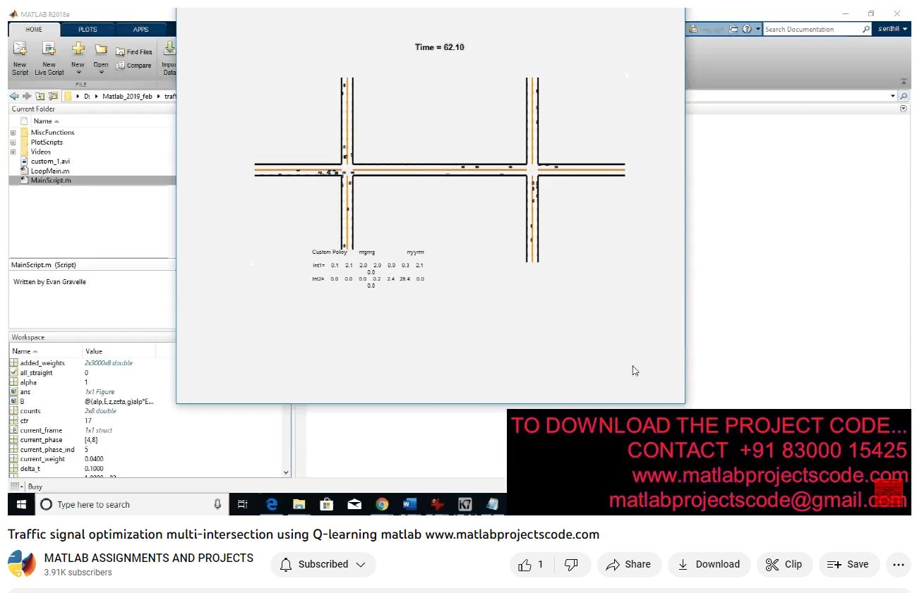 Traffic Signal Optimization Multi-Intersection Using Q-Learning Matlab project thumbnail image