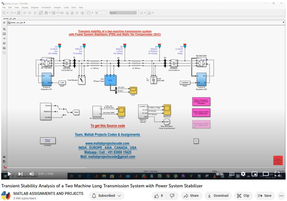 Transient Stability Analysis Of A Two Machine Long Transmission System With Power System Stabilizer project thumbnail image