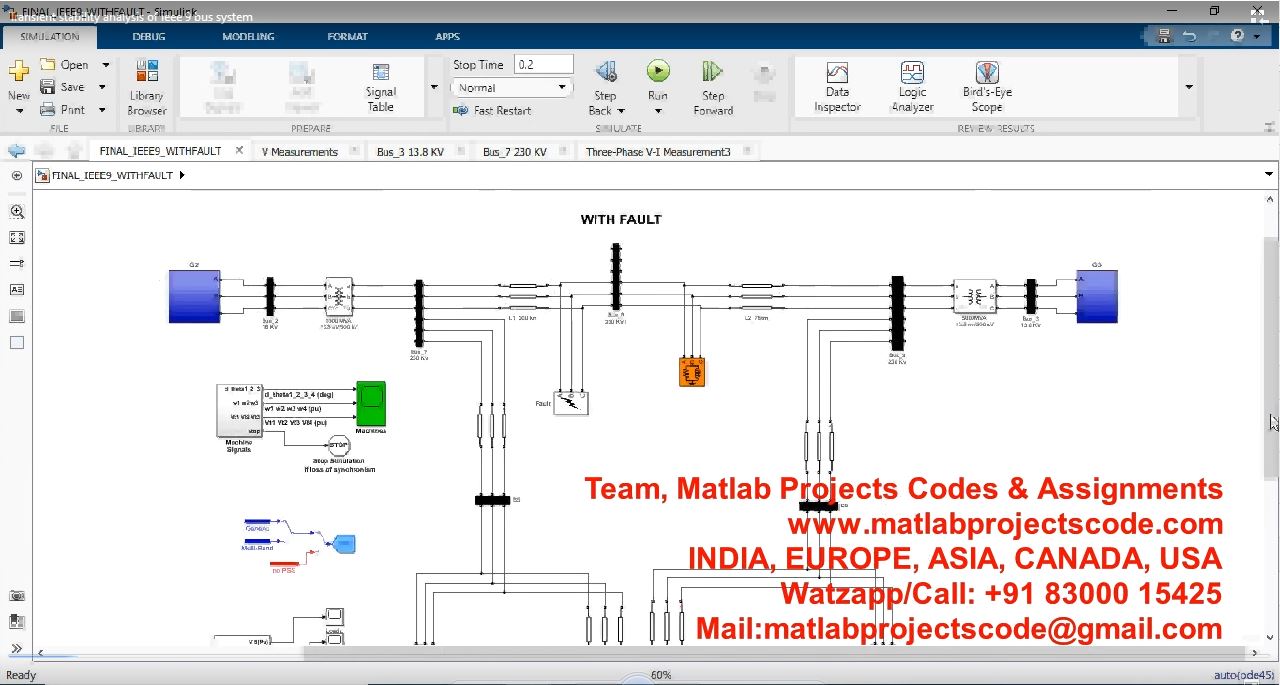 Transient Stability Analysis Of Ieee 9 Bus System project thumbnail image